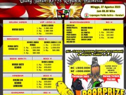 Peringati Hut RI ke 87, Polda Sultra Gelar Lomba Burung Berkicau Kapolda Cup